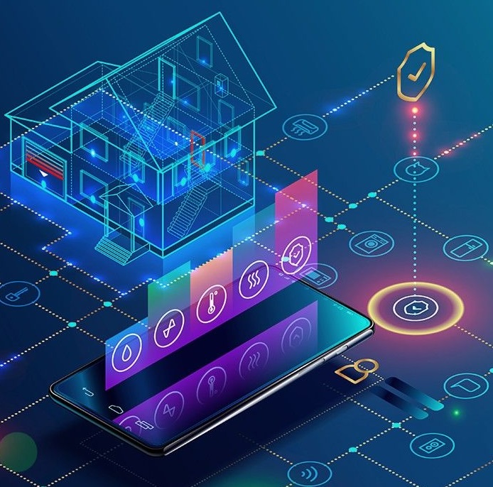 Smart Security