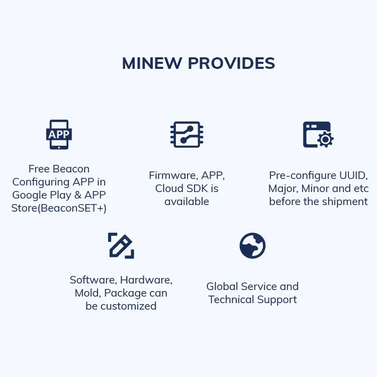 Temperature Logger (Ultra-thin) - MST03 - Image 6