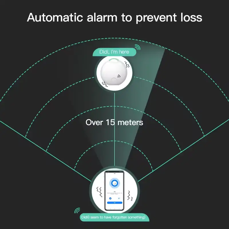 GPS Tracker - T1 - Image 5